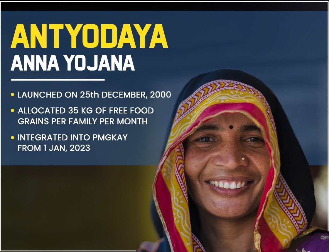 Antyodaya Anna Yojana