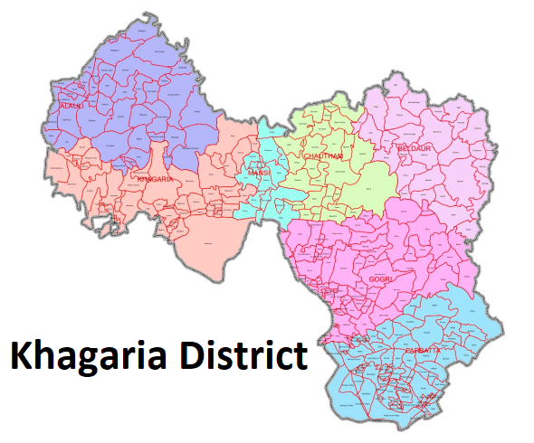 Khagaria District