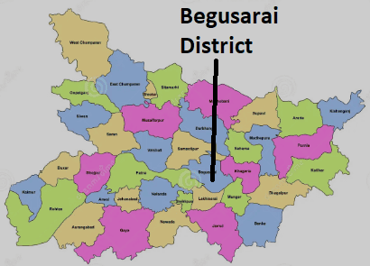 Begusarai District